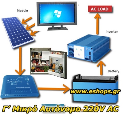 1kwh-aytonomo-fvtoboltaiko-stand-alone.jpg
