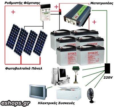 pv-stand-alone-system_4.5kwh.jpg