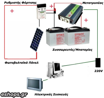 stand-alone-solar-system_1.2kwh.jpg