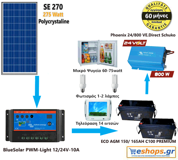 1.55KWH – 1.75 kwh/24v/220AC – 24V Φωτοβολταϊκό Σύστημα Europe Economy