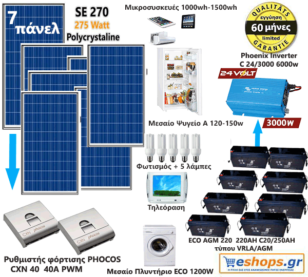 24V-autonomous-8kwh-9.7kwh 24v/220AC – 24V Φωτοβολταϊκό Σύστημα Europe Premium