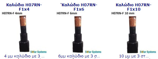cables photovoltaic, ������� ��� ������������, ������� ������, ������� �������������, ��������, �������������, ���������������, �����������, ��������, SPARE PARTS, �������, ������, �������, connectors, ���� ������, TRACKER 