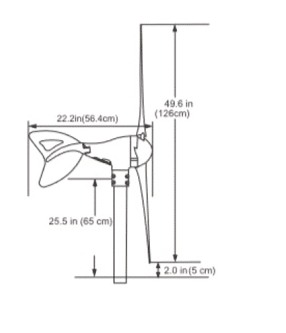ΑΝΕΜΟΓΕΝΝΗΤΡΙΑ ECO-AIR WIND GENERATOR 400/525 WATT MAX
