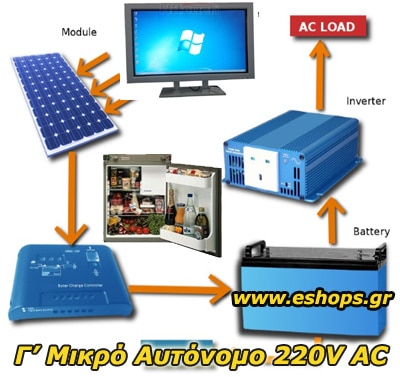 1.20Wh έως 1.35wh Φωτοβολταϊκό σύστημα αυτόνομο 12v DC/ 220VAC. Ευρωπαϊκό