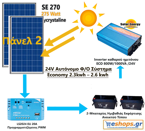 Αυτόνομο Φωτοβολταϊκό 3KWh