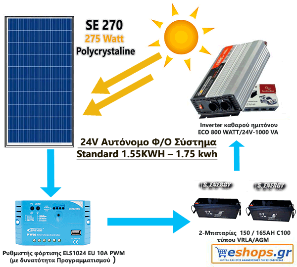 Αυτόνομο Φ/Β Σύστημα  24V Standard 1.75KWH – 1.90kwh