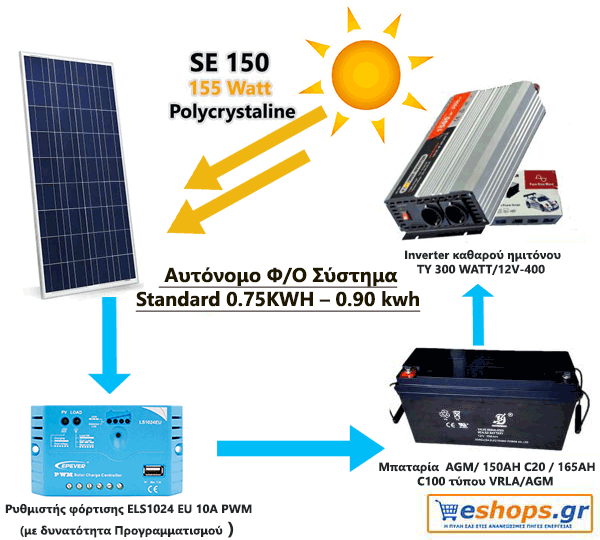 12v Φωτοβολταικό Σύστημα- Οικονομικό Αυτόνομο Φωτοβολταϊκό Σύστημα 0.75KWH – 0.90 kwh 12V DC