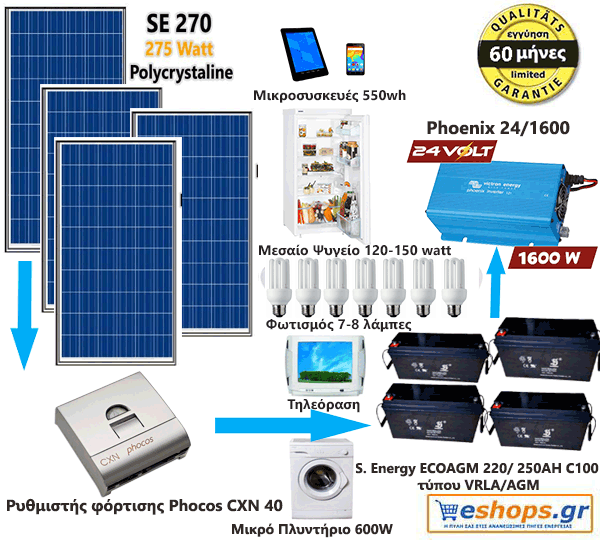 5 kwh- 7kwh/24v/220AC - 24V Φωτοβολταϊκό Σύστημα Premium