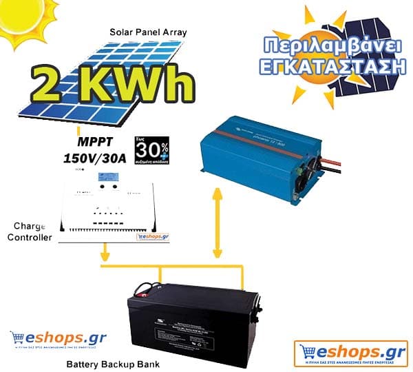 Αυτόνομο Φ/Β με εγκατάσταση 1.8kwh έως 2kWh (μικρό εξοχικό- τροχόσπιτο)