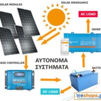 12v Αυτόνομα Φωτοβολταϊκά