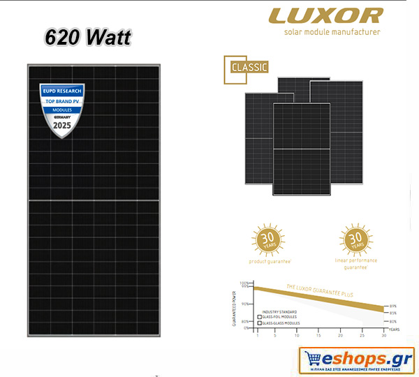 Luxor 620W Mono N-Type TOPCon Glass-Glass Bifacial LX-620M Φωτοβολταϊκό μονοκρυσταλλικο πάνελ για net billing αυτόνομα φωτοβολταϊκά συστήματα.